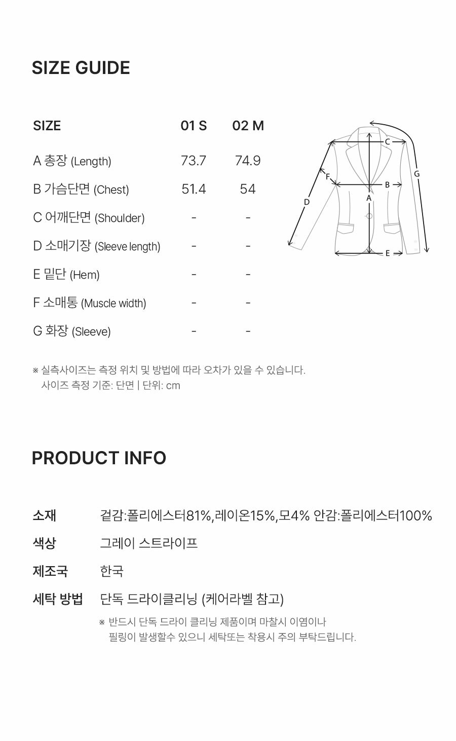 인포
